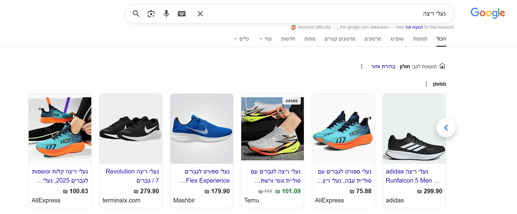 קידום ממומן עם מודעת שופינג (1)