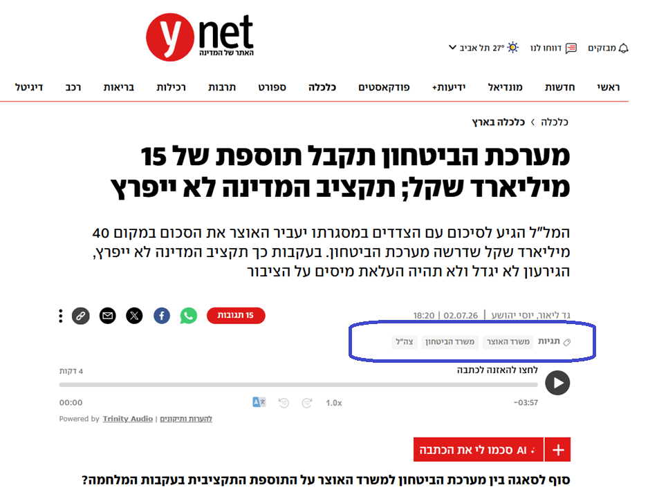 דוגמא למאמר YNET (1)